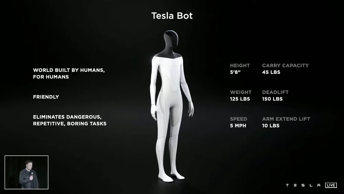 Мъск очаква прототип на хуманоида Tesla Bot до септември и начало на производството през 2023