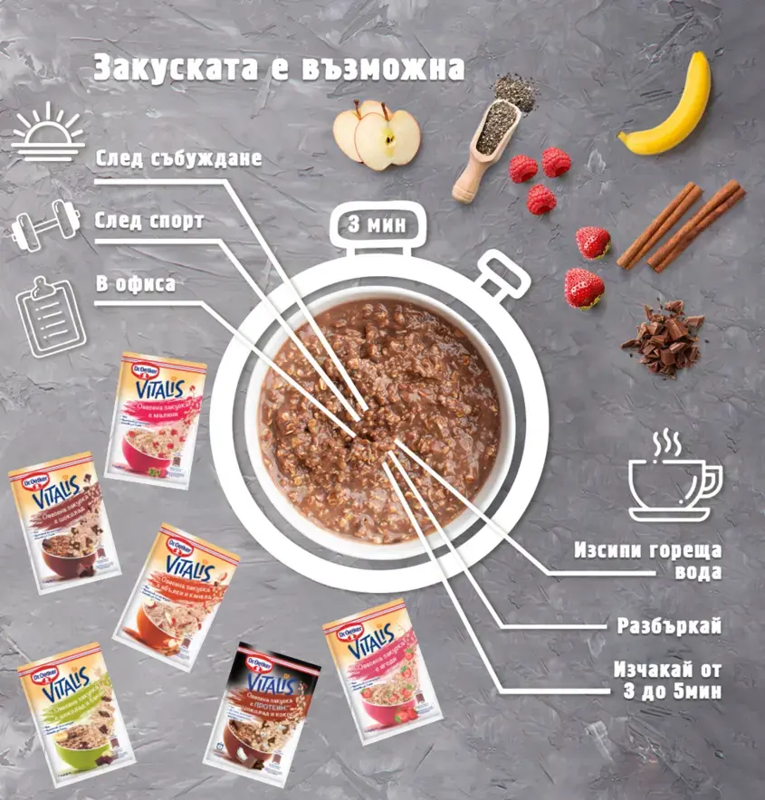Dr. Oetker